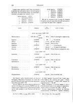 giornale/TO00196196/1912-1913/unico/00000116