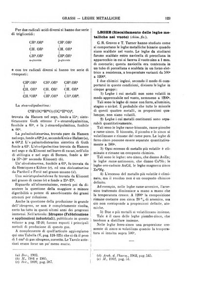 Supplemento annuale alla Enciclopedia di chimica scientifica e industriale colle applicazioni all'agricoltura ed industrie agronomiche ...