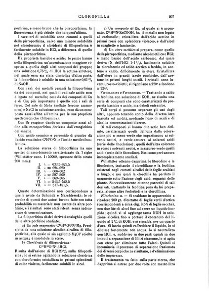 Supplemento annuale alla Enciclopedia di chimica scientifica e industriale colle applicazioni all'agricoltura ed industrie agronomiche ...