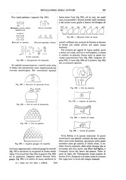 Supplemento annuale alla Enciclopedia di chimica scientifica e industriale colle applicazioni all'agricoltura ed industrie agronomiche ...