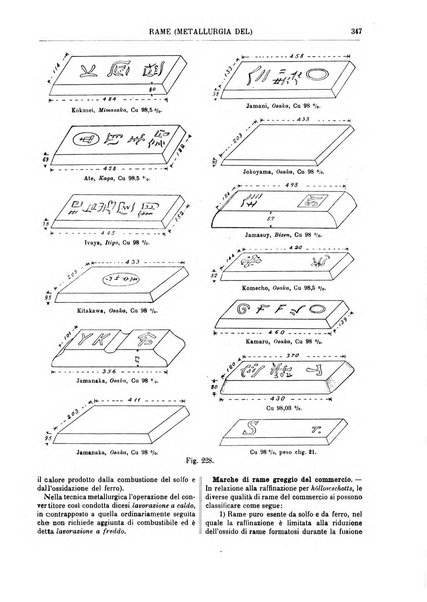 Supplemento annuale alla Enciclopedia di chimica scientifica e industriale colle applicazioni all'agricoltura ed industrie agronomiche ...