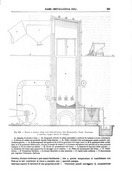 Supplemento annuale alla Enciclopedia di chimica scientifica e industriale colle applicazioni all'agricoltura ed industrie agronomiche ...