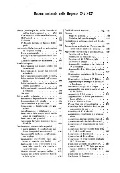 Supplemento annuale alla Enciclopedia di chimica scientifica e industriale colle applicazioni all'agricoltura ed industrie agronomiche ...