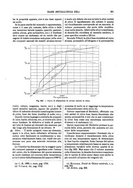 Supplemento annuale alla Enciclopedia di chimica scientifica e industriale colle applicazioni all'agricoltura ed industrie agronomiche ...