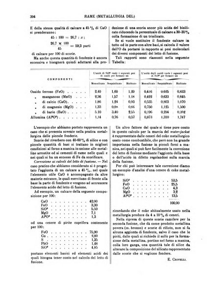 Supplemento annuale alla Enciclopedia di chimica scientifica e industriale colle applicazioni all'agricoltura ed industrie agronomiche ...