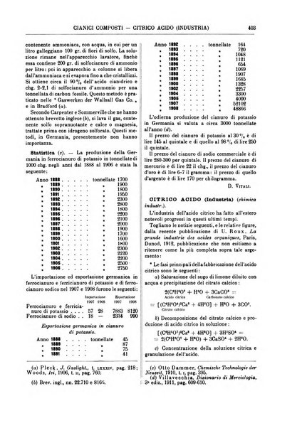 Supplemento annuale alla Enciclopedia di chimica scientifica e industriale colle applicazioni all'agricoltura ed industrie agronomiche ...