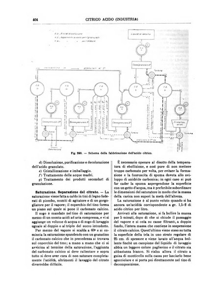 Supplemento annuale alla Enciclopedia di chimica scientifica e industriale colle applicazioni all'agricoltura ed industrie agronomiche ...