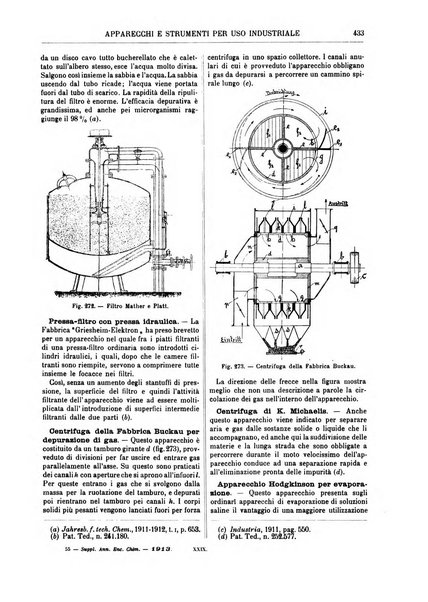 Supplemento annuale alla Enciclopedia di chimica scientifica e industriale colle applicazioni all'agricoltura ed industrie agronomiche ...