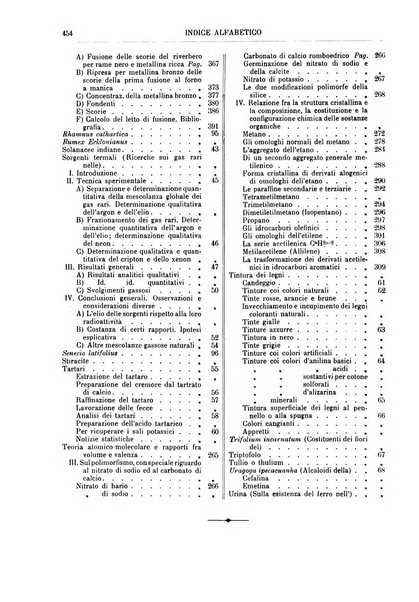 Supplemento annuale alla Enciclopedia di chimica scientifica e industriale colle applicazioni all'agricoltura ed industrie agronomiche ...