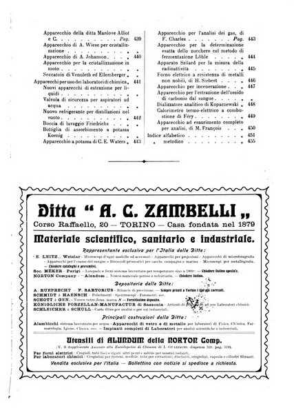 Supplemento annuale alla Enciclopedia di chimica scientifica e industriale colle applicazioni all'agricoltura ed industrie agronomiche ...