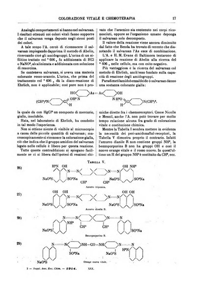 Supplemento annuale alla Enciclopedia di chimica scientifica e industriale colle applicazioni all'agricoltura ed industrie agronomiche ...