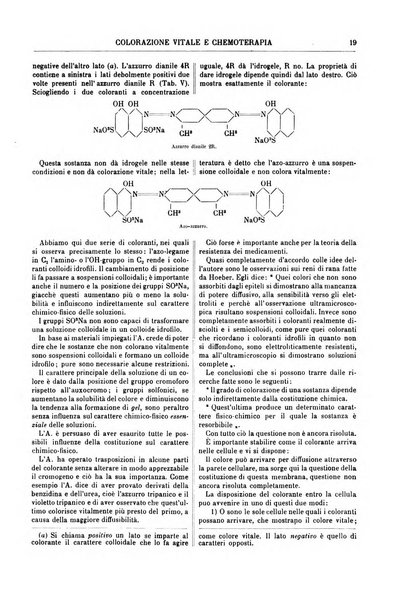 Supplemento annuale alla Enciclopedia di chimica scientifica e industriale colle applicazioni all'agricoltura ed industrie agronomiche ...