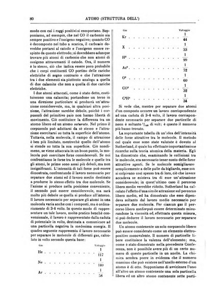 Supplemento annuale alla Enciclopedia di chimica scientifica e industriale colle applicazioni all'agricoltura ed industrie agronomiche ...