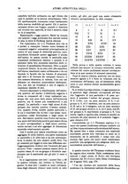 giornale/TO00196196/1913-1914/unico/00000106