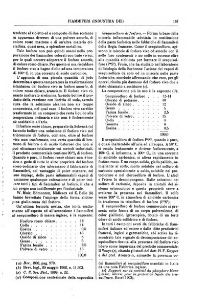 Supplemento annuale alla Enciclopedia di chimica scientifica e industriale colle applicazioni all'agricoltura ed industrie agronomiche ...