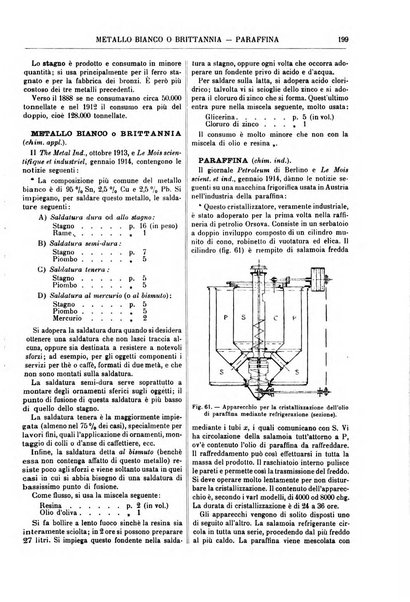 Supplemento annuale alla Enciclopedia di chimica scientifica e industriale colle applicazioni all'agricoltura ed industrie agronomiche ...