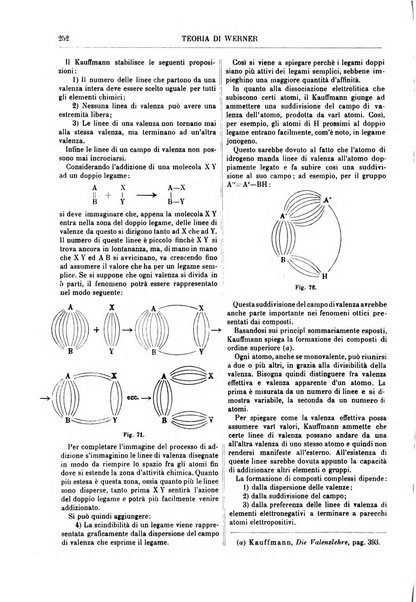 Supplemento annuale alla Enciclopedia di chimica scientifica e industriale colle applicazioni all'agricoltura ed industrie agronomiche ...