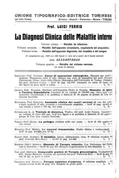 Supplemento annuale alla Enciclopedia di chimica scientifica e industriale colle applicazioni all'agricoltura ed industrie agronomiche ...