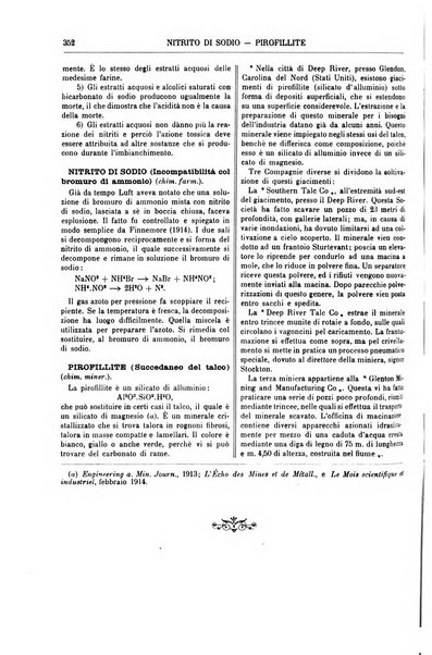 Supplemento annuale alla Enciclopedia di chimica scientifica e industriale colle applicazioni all'agricoltura ed industrie agronomiche ...