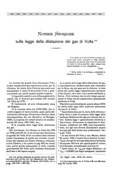 Supplemento annuale alla Enciclopedia di chimica scientifica e industriale colle applicazioni all'agricoltura ed industrie agronomiche ...