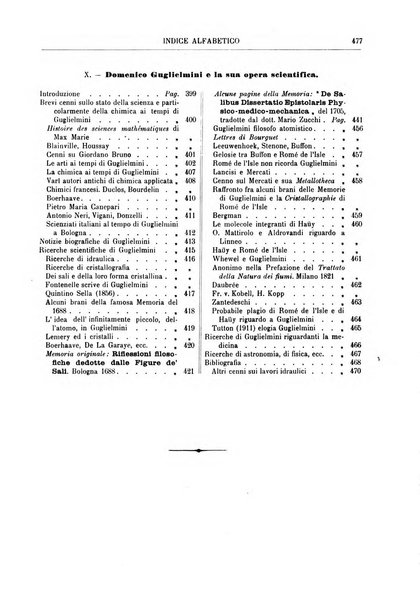 Supplemento annuale alla Enciclopedia di chimica scientifica e industriale colle applicazioni all'agricoltura ed industrie agronomiche ...