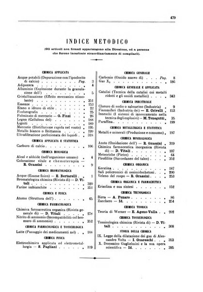 Supplemento annuale alla Enciclopedia di chimica scientifica e industriale colle applicazioni all'agricoltura ed industrie agronomiche ...