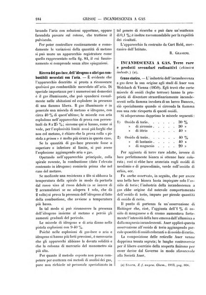 Supplemento annuale alla Enciclopedia di chimica scientifica e industriale colle applicazioni all'agricoltura ed industrie agronomiche ...