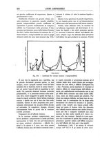 giornale/TO00196196/1915/unico/00000274