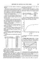 giornale/TO00196196/1915/unico/00000295