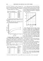 giornale/TO00196196/1915/unico/00000296