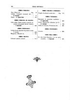 giornale/TO00196196/1915/unico/00000520