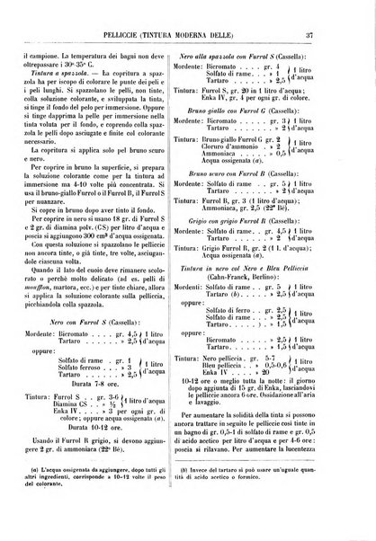 Supplemento annuale alla Enciclopedia di chimica scientifica e industriale colle applicazioni all'agricoltura ed industrie agronomiche ...