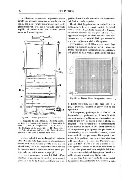 Supplemento annuale alla Enciclopedia di chimica scientifica e industriale colle applicazioni all'agricoltura ed industrie agronomiche ...