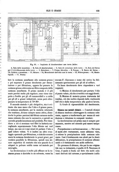 Supplemento annuale alla Enciclopedia di chimica scientifica e industriale colle applicazioni all'agricoltura ed industrie agronomiche ...