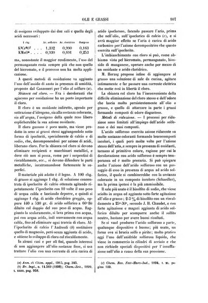 Supplemento annuale alla Enciclopedia di chimica scientifica e industriale colle applicazioni all'agricoltura ed industrie agronomiche ...