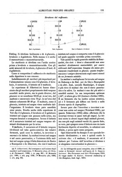 Supplemento annuale alla Enciclopedia di chimica scientifica e industriale colle applicazioni all'agricoltura ed industrie agronomiche ...