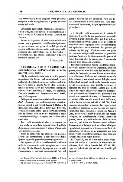 Supplemento annuale alla Enciclopedia di chimica scientifica e industriale colle applicazioni all'agricoltura ed industrie agronomiche ...