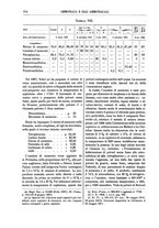 giornale/TO00196196/1916/unico/00000172