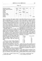 giornale/TO00196196/1916/unico/00000177