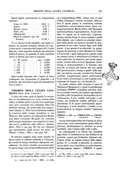 Supplemento annuale alla Enciclopedia di chimica scientifica e industriale colle applicazioni all'agricoltura ed industrie agronomiche ...