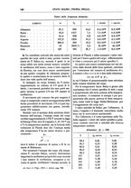 giornale/TO00196196/1916/unico/00000208