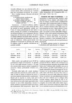 giornale/TO00196196/1916/unico/00000228