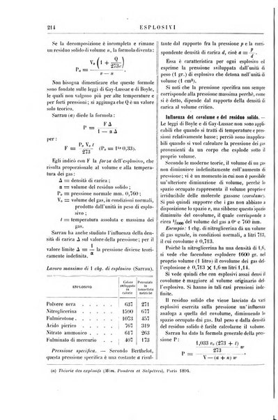 Supplemento annuale alla Enciclopedia di chimica scientifica e industriale colle applicazioni all'agricoltura ed industrie agronomiche ...