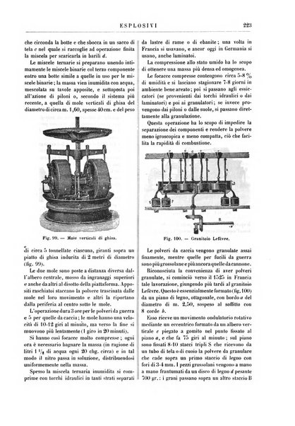 Supplemento annuale alla Enciclopedia di chimica scientifica e industriale colle applicazioni all'agricoltura ed industrie agronomiche ...