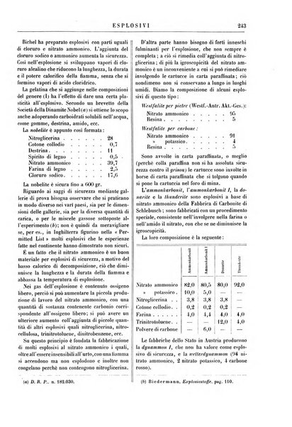 Supplemento annuale alla Enciclopedia di chimica scientifica e industriale colle applicazioni all'agricoltura ed industrie agronomiche ...