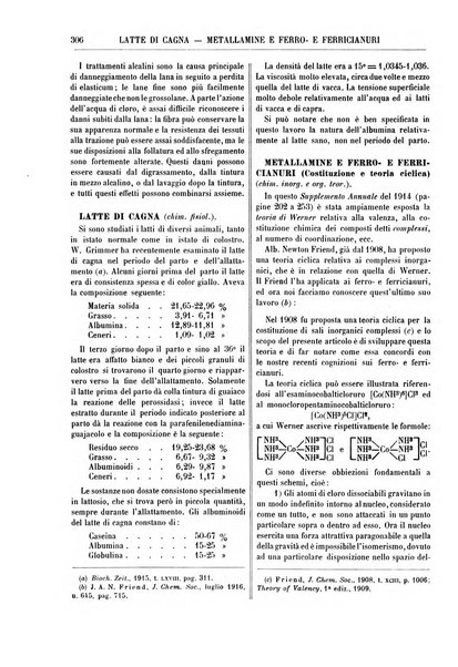 Supplemento annuale alla Enciclopedia di chimica scientifica e industriale colle applicazioni all'agricoltura ed industrie agronomiche ...