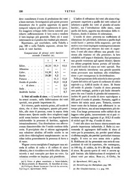 Supplemento annuale alla Enciclopedia di chimica scientifica e industriale colle applicazioni all'agricoltura ed industrie agronomiche ...