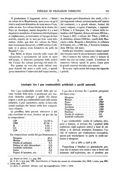 Supplemento annuale alla Enciclopedia di chimica scientifica e industriale colle applicazioni all'agricoltura ed industrie agronomiche ...