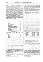 giornale/TO00196196/1917/unico/00000190