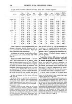 giornale/TO00196196/1917/unico/00000216